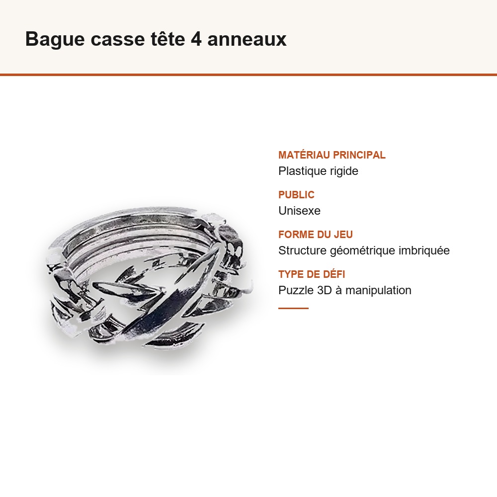 Bague casse tête 4 anneaux : matière, dimensions et âge conseillé