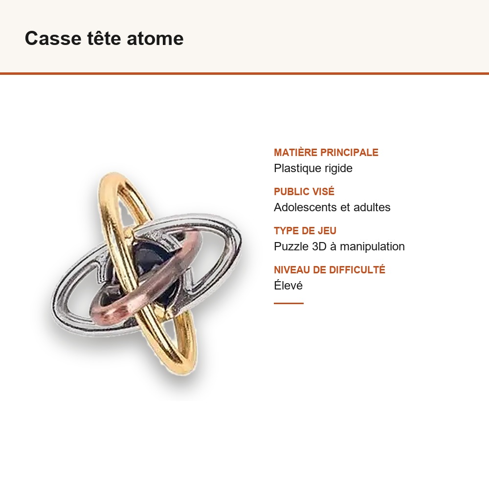 Casse tête atome : matière, dimensions et âge conseillé